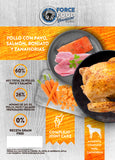 FORCEFOOD Gourmet Junior. Pienso sin Cereales para Cachorros. Pollo con Pavo, Salmon, boniato y Zanahoria